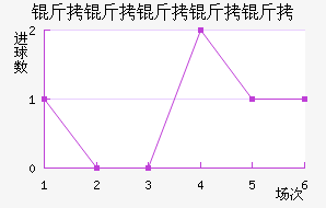 ��˹��������������������