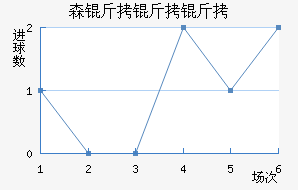 ɭ�����Ǿ�����������������