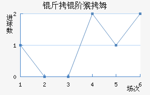 ���׺�ķ��������������