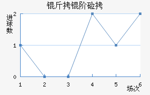 ���׼��Ῠ��������������