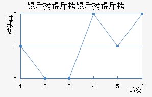 �������ǽ�������������