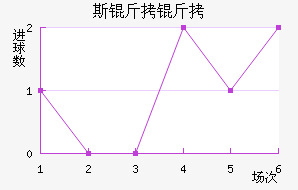 ˹����˹����������������