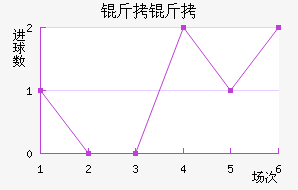 ���ٽ�������������