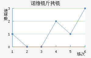 ŵά��ǽ�������������