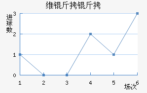ά������Ɲ��������������