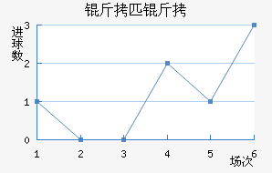 ����ƥ�ǽ�������������