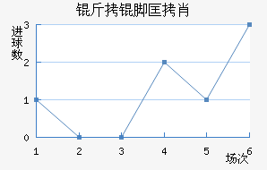 ���ſ�Ф��������������