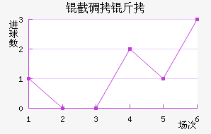 �ص��ν�������������