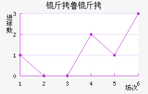 ��³�������ɽ�������������