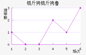 ����³��������������