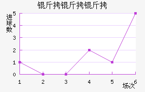 �����ٽ�������������