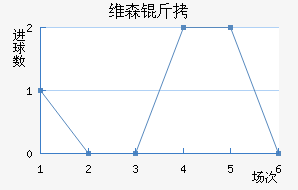 άɭ�ؽ�������������