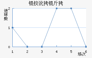 �¶���Ф�ؽ�������������