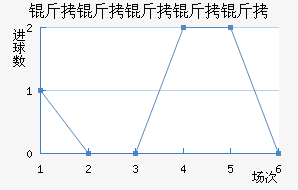 ������������������������