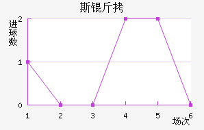 ˹�ͽ�������������