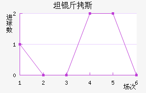 ̹����˹����������������
