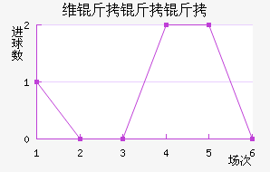 ά�����ǽ�������������