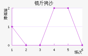 ��ɳ��������������