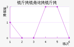 ���ǲ����˽�������������