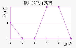 ����ŵ��������������