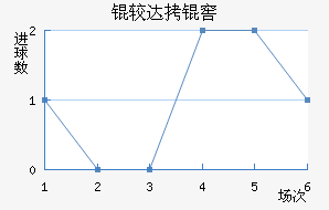 �ϴ���������ѧ��������������