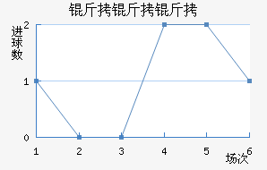 ��������˹��������������