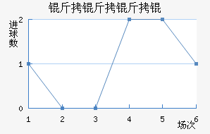 ��������������������