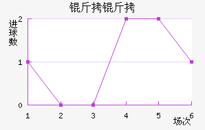 �ն�������������������