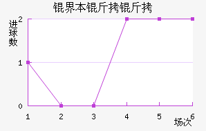 �籾������������������