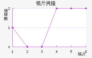 ��¡��������������