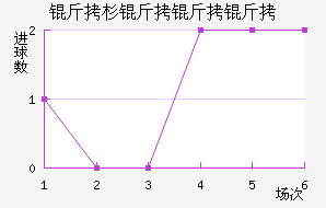 ��ɼ�����ӽ�������������