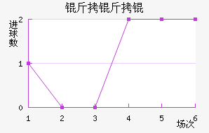 �����ǽ�������������