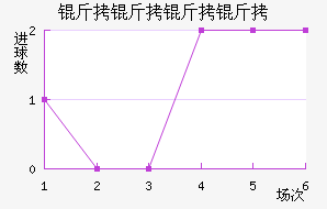 �������˽�������������