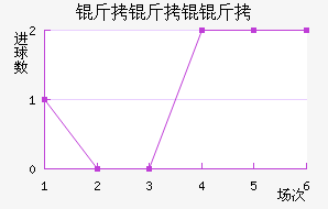 �����_����������������