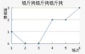 ��������������������