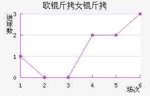 ŷ������Ů���������������