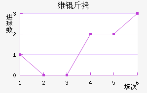 ά�Խ�������������
