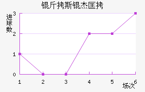 ��˹�ܿ˽�������������