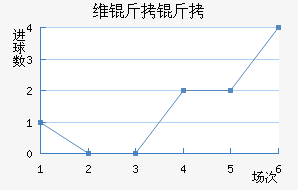 ά���ɽ�������������