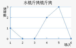 ˮ��������������������