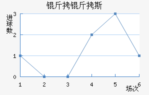 ����˹�W��ƥ�ǽ�������������