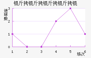 ����������������������