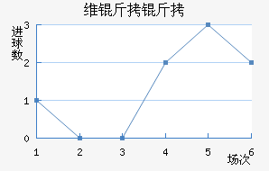 ά���۽�������������