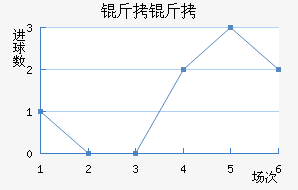 ������������������