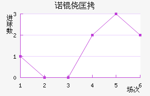 ŵ�Ŀ���������������