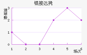 �Ӵ���������������