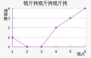 �����Ž�������������