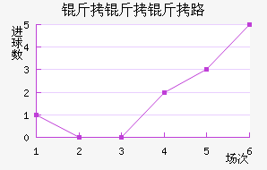 ������·��������������