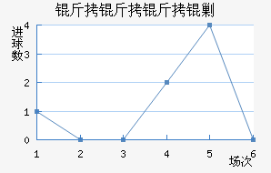 �������˹��������������