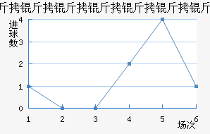 �������������ǽ�������������